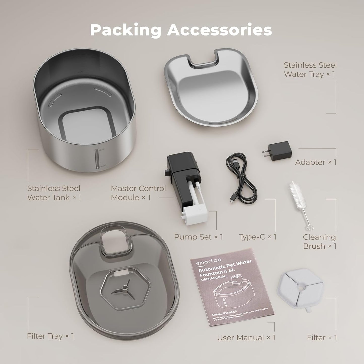 Wireless Pet Water Fountain Stainless Steel, 152oz/4.5L Cat Fountain Battery Operated, Cordless Pet Water Fountain for Cats & Dogs with Motion Sensor, Ultra Quiet Pump, Multi-Filtration